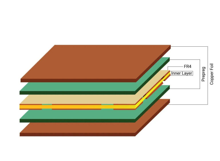 pcb-layup(1)