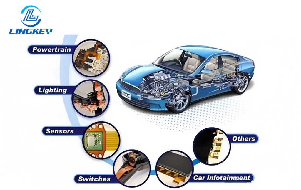 Automotive PCBA